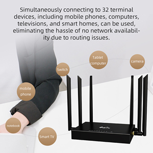 Routeur WiFi industriel 4G LTE, signal puissant, CPE d'entreprise, modem WAN LAN avec 6 antennes et emplacement pour carte <span class=keywords><strong>SIM</strong></span>, boîtier métallique, 2,4 GHz - Product Image 2