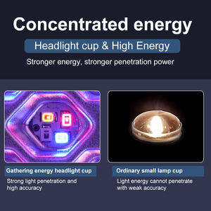 Equipamento de Spa para Uso Doméstico 2026, Máquina Facial de Terapia com Luz LED para Rejuvenescimento da Pele em 4 Cores - Product Image 3