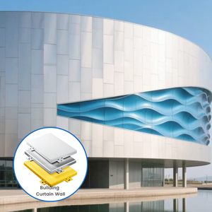 Decoración de Pared Interior para Restaurantes y Cafés en Riad, Revestimiento de Grado Alimenticio, Fácil de Limpiar, Antipolvo, Lámina de Aluminio Sólido - Product Image 2