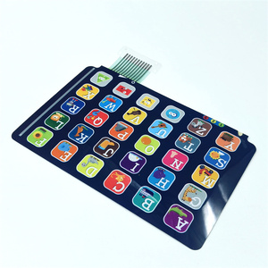 3D in kỹ thuật số đồ chơi màng chuyển đổi bàn phím - Product Image 3