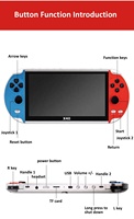 Console de jeu de poche X40 en gros avec écran couleur HD de 7,1 pouces, contrôleur double 3D intégré, joystick de jeu d'arcade