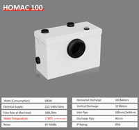 Pompe de macération WC HOMAC 100W (600W) Pompe à vis verticale avec moteur horizontal pour pompes de broyage de macération des eaux usées Arrosage