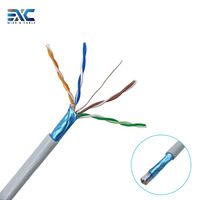 Kabel LAN Terproteksi EXC Professional Cat5e FTP 24AWG CCA untuk Jaringan Komersial Dalam Ruangan