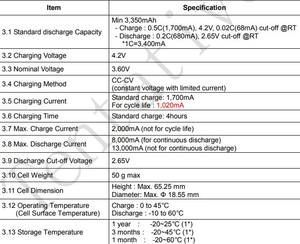 100% オリジナル35E18650 3500mAh10A充電式18650リチウムイオンバッテリー電動工具ボート3.7VInrアノード円筒形パック - Product Image 6