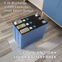 J Grade a lifepoo 4 baterai penyimpanan energi Lithium Ion prismatik 3.2V 228Ah 230Ah 280Ah 314Ah 320Ah desain 280Ah 314Ah 320Ah