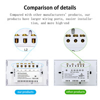 Interrupteur intelligent tactile pour ventilateur et éclairage, compatible American Standard et Australian Standard, avec fonction de minuterie, lumière réglable, Smart Life, style rétro