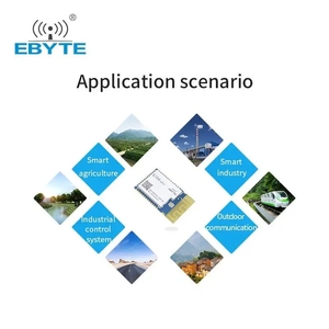Ebyte E104-BT51 Blue Tooth <b>Temperature</b> <b>Sensor</b> Low Energy BLE Blue Tooth 5.0 Module Support BLE Mesh with TI CC2640R2F BLE Chip - Product Image 6