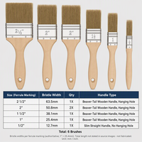 Ensemble de 6 pinceaux plats à poils naturels avec manche en bois, 6 tailles, pour apprêt et vernis