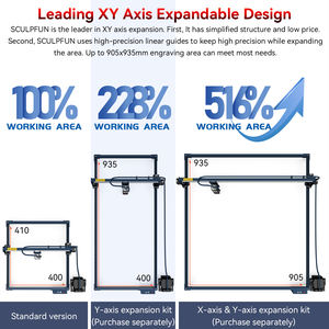Machine de gravure <span class=keywords><strong>laser</strong></span> SCULPFUN S30 PRO MAX 20W avec système d'assistance pneumatique automatique, lentille remplaçable, gravure et sculpture sur bois de <span class=keywords><strong>balsa</strong></span> - Product Image 6