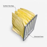 Filtre à air haute performance avec conception de poche en fibres chimiques