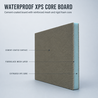 Panneau mural imperméable certifié CE UKCA XPS Tile Backer Board B1 ignifuge 600x1200 pour projet de rénovation de bâtiments commerciaux