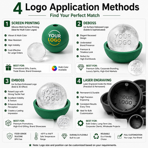 Custom Logo Whiskey Round Silicon <strong>Ice</strong> Ball Mold Silicone <strong>Ice</strong> <strong>Cube</strong> Tray Molds - Product Image 2