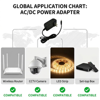 Adaptateur d'alimentation à découpage AC/DC 24V 0.5A 12W à prix d'usine, prise murale US pour routeur et caméra de vidéosurveillance