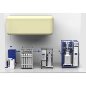 Sistema de Recuperación y Licuefacción de Helio Líquido para Purificación de Gases WOBO 10-373 K con Motor y Sistema de Eliminación de Aceite - Product Image 2