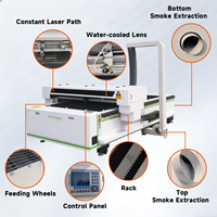 Offre spéciale Sanqiang : Machine de découpe et de gravure au laser CO2 : 300W, 500W, 600W, machine de découpe au laser 1325 pour textiles
