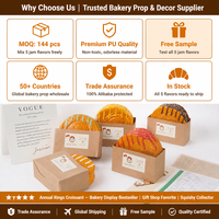 Southpeak Toy Squishy Bread Squishy Factory Annual Ring Squishy Toys 5 Flavors Slow Rising Fidget Toys Squeeze Toy ADHD Relief