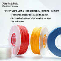 Filament d'impression 3D TPU haute élasticité 70A 215-225 ° Matériau super doux et flexible pour supports médicaux et chaussures sur mesure