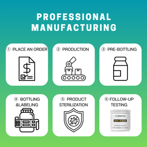 King ผลิตยาอะนาโบลิก13-in-1ความแข็งแกร่งของผู้ใหญ่เพิ่มการเจริญเติบโตและฟื้นฟูกล้ามเนื้อติดมัน - Product Image 3