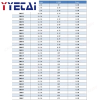 Kit de diodes redresseuses Zener SMD 0,5W à 34 valeurs : 2V, 3V, 3,3V, 3,6V, 5,1V, 5,6V, 7,5V, 10V, 12V, 13V, 15V, 16V, 18V, 20V, 22V, 24V, 30V, 36V, 39V, 47V