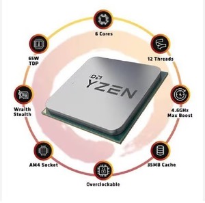 Para CPU de Escritorio AMD R5 5600X de 6 Núcleos y 12 Subprocesos, 3.7-4.6GHz, 35MB de Caché, 65W, Compatible con Placa Base AM4 - Product Image 2