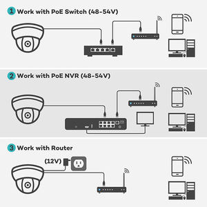 Cámara IP Domo PoE de Red de 2.8mm con Detección Facial Inteligente por IA, VCA, H.265, 4K, 8MP, IP66, IR, Compatible con Hikvision, Micrófono Interno - Product Image 6