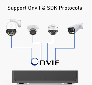 Système d'enregistrement vidéo réseau <span class=keywords><strong>NVR</strong></span> 4K OEM H.265, système de sécurité <span class=keywords><strong>NVR</strong></span>, enregistreur vidéo réseau 12 canaux entrée/sortie max - Product Image 2