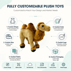 Peluche chameau, chameau en peluche doux avec bosse, peluche animal de la savane pour l'apprentissage et le jeu des enfants, usine OEM de peluches personnalisées - Product Image 2