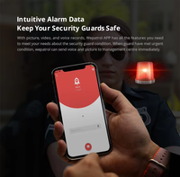 Software de gestión del sistema de patrulla APP JWM Guard Tour System