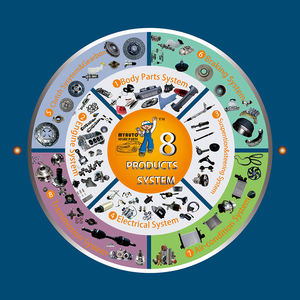 Parachoques Trasero Negro de Primera Calidad a un <span class=keywords><strong>Precio</strong></span> Asequible, con Certificación E-MARK e ISO9000 para VW <span class=keywords><strong>CADDY</strong></span> IV <span class=keywords><strong>2020</strong></span> 2K7807417 9B9 - Product Image 2