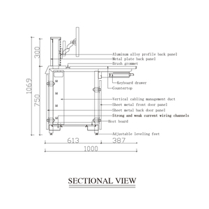 Thông Minh Thành phố Máy Trạm điều phối giao diện điều khiển CCTV lệnh nhà sản xuất điều khiển phòng Console - Product Image 4
