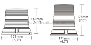 Chất lượng cao DC12-24V xe cảnh báo đèn hổ phách <span class=keywords><strong>LED</strong></span> cảnh báo ánh sáng ECE R65/R10 CE <span class=keywords><strong>SAE</strong></span> Class 1 cipr25 Lớp <span class=keywords><strong>3</strong></span> Điều kiện Mới - Product Image 6