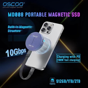 Oscoo ฮาร์ดไดรฟ์ภายนอกแบบพกพา SSD USB3.2 Gen2ประเภท C 1000ความเร็วในการเขียนเมกะไบต์/วินาที512GB/1TB/2TB ผลิตภัณฑ์ใหม่ - Product Image 4