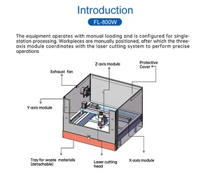 Découpeuse <span class=keywords><strong>laser</strong></span> à fibre mini haute précision refroidie par air 700W 1200W à coupe ultra étroite sans bavure pour l'artisanat de l'or et de l'argent - Product Image 6