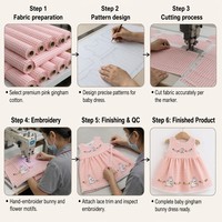 Robe superposée à carreaux pour bébé, sans manches, en taffetas, avec lapin brodé, col rond, vêtements de créateur pour enfants, été, mi-mollet, vente en gros