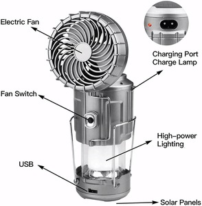 Ventilador de Camping de 5000LM, Portátil, Recargable, Plegable, con Función de Lámpara y Banco de Energía, Linterna de Mano con Carga Solar - Product Image 2