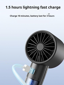 Ventilador de Mano de Alta Velocidad, Mini Ventilador de <span class=keywords><strong>Verano</strong></span> Personalizado de Fábrica, Ventilador Turbo Personal Portátil Recargable por USB C - Product Image 4