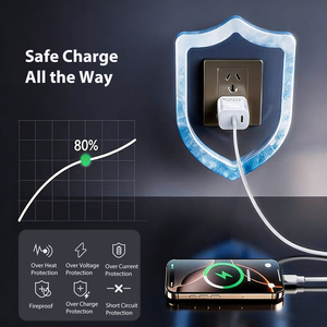 Adaptateur secteur USB-C 30W prêt à être expédié, chargeur domestique double port, prise US/EU pour <span class=keywords><strong>iPhone</strong></span> 15 14 17 16 <span class=keywords><strong>13</strong></span> <span class=keywords><strong>Pro</strong></span> <span class=keywords><strong>Max</strong></span> Samsung Galaxy S26 - Product Image 2