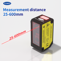 Sensor Perpindahan Laser Presisi Tinggi FUWEI FSD13 0.005mm 25-200mm RS485 IP67 12-24VDC 1000Hz untuk Pengukuran Jarak dan Ketebalan