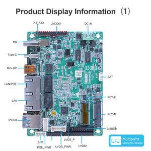 Schede Pico-Itx 12th Gen N150 N100 N300 2 * Intel I226 Lan 2 * Com LPDDR5 8GB 1 * HD/DP 1 * TYPE-C X86 scheda madre industriale da 2.5 pollici - Product Image 3