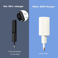 Cargador Rápido GaN Mini de 30W, Ultraligero y Ultrafino, con Puertos USB-C y Tipo-C, PD 3.0, Enchufe Europeo, para Todos los Dispositivos