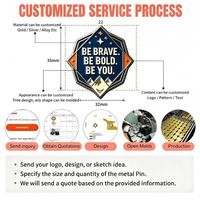 Épingles de revers personnalisées en émail dur ou souple, badges en métal avec logo sur mesure pour souvenirs et cadeaux, vente en gros pour fabricants