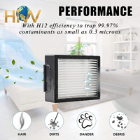 Filtre à air HEPA réutilisable HNW compatible avec iRobot E5 E6 i3 i7 i7+ J7 J7+ Vente en gros OEM d'usine