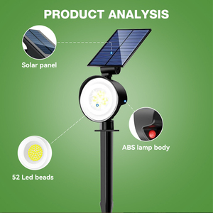 Gran oferta, luz de pared con <span class=keywords><strong>Sensor</strong></span> Solar, lámpara de poste de jardín, luz de camino de poste de patio Solar para exteriores, <span class=keywords><strong>Led</strong></span> bolardo, luces <span class=keywords><strong>LED</strong></span> solares de jardín - Product Image 2