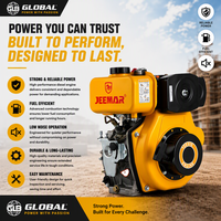 Moteur diesel 2,8 kW 211 cm³ / 4 CV 4 temps refroidi par air / Euro 5 / Démarrage par lanceur / OEM/ODM / Machines agricoles et générateurs