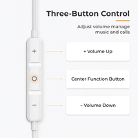 Earphone Kabel USB Type-C Grosir Pabrik OEM, Driver Dinamis Besar 14.2mm, Remote 3 Tombol, Mikrofon Internal, Headset Half In-ear