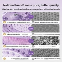 Alfombrilla de masaje de silicona Jinhua para acupresión, ultra-suave, para pies, uso doméstico en interiores, con presión en los dedos del pie