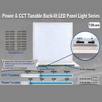 Lámpara LED Plana de Oficina de 2x2 Pies, Montaje en Superficie, 36W 40W, 5 Potencias, 3CCT 6000K, Regulable, Iluminación Trasera para el Hogar