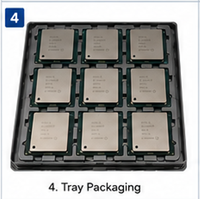 Prosesor Industri Tertanam Intel DC8070304190881 Celeron J6412 SRKUA FCBGA1493 Tray 10W Elkhart Lake CPU