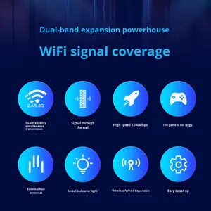 <span class=keywords><strong>COMFAST</strong></span> CF-WR758AC V3 802.11ac Double bande 1200M Répéteur Quatre antennes Signal WiFi à travers le mur Amplificateur - Product Image 3