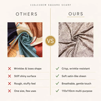 Foulard carré en fausse soie en gros pour femme, 110x110cm (45 pouces), Hijab musulman, châle de mode, couvre-tête, logo personnalisé OEM ODM 1014